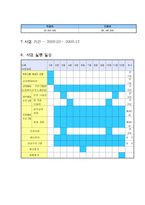 사업계획서 - 노인 건강증진을 위한 프로그램-4