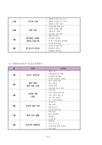 부림어린이집의 커리큘럼-19