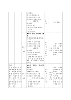 저소득 한 부모 가정모자가정과 함께하는 가족기능강화 프로그램-6