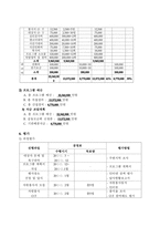 저소득 한 부모 가정모자가정과 함께하는 가족기능강화 프로그램-13