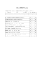 저소득 한 부모 가정모자가정과 함께하는 가족기능강화 프로그램-19