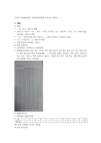 사회성숙도검사 - Social Maturity Scale-7