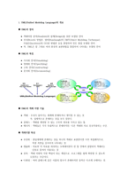 최신정보기술 UML UML 정의 UML _¡ UML 개요 UML 객체 지향 기술-2