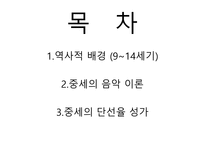 중세의 단선율 음악-2
