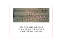 중세의 단선율 음악-6