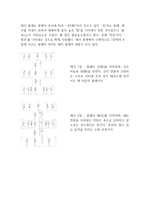 [현대인과 건강] 태권도의 역사, 수련 가치, 품새에 대하여-5