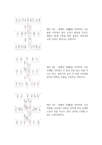 [현대인과 건강] 태권도의 역사, 수련 가치, 품새에 대하여-6