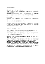 서양미술사 1945 1949-13