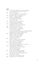예체능 조각가 김세일-2