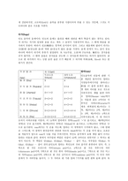 예체능 인도음악의 이해-6