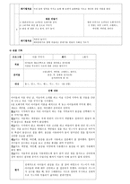 예체능 집단 미술치료 임상 사례 보고서-4