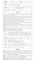 예체능 집단 미술치료 임상 사례 보고서-5