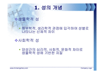 스포츠와 젠더 - 스포츠에서의 여성, 그리고 차별은 어떠한가-4