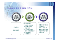 스포츠와 젠더 - 스포츠에서의 여성, 그리고 차별은 어떠한가-7