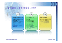 스포츠와 젠더 - 스포츠에서의 여성, 그리고 차별은 어떠한가-9