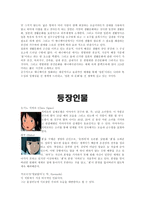예체능 미야자키 하야오 감독의 센과 치히로의 행방불명-6