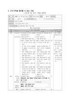 체력 요소별 교수 학습 과정안 - 아동기의 특성-5