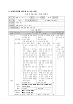 체력 요소별 교수 학습 과정안 - 아동기의 특성-7