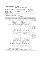 체력 요소별 교수 학습 과정안 - 아동기의 특성-9