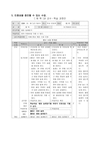 체력 요소별 교수 학습 과정안 - 아동기의 특성-11