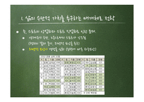 프로스포츠의 역기능 프로스포츠 소개 스포츠 상업주의 실태 스포츠 상업주의 문제-8