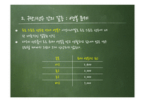 프로스포츠의 역기능 프로스포츠 소개 스포츠 상업주의 실태 스포츠 상업주의 문제-20