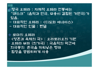 서양의 궁정음악 서양궁정음악 바로크시대음악가 민족주의시대음악가 궁정음악-14