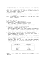 현대미술에 있어서 추상의 문제-2
