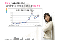 칵테일의 모든 것 All About Cocktail 칵테일 설문조사 칵테일 정의 칵테일 종류-8