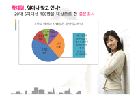 칵테일의 모든 것 All About Cocktail 칵테일 설문조사 칵테일 정의 칵테일 종류-9