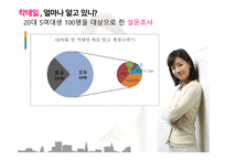 칵테일의 모든 것 All About Cocktail 칵테일 설문조사 칵테일 정의 칵테일 종류-10