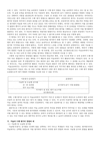 수행평가의 이론과 실제 미술과 수행평가를 중심으로-4