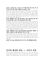 인디음악과 활성화 방안-4