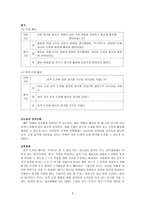 체육과 교수 8228 학습 계획안 메트를 이용한 신체활동 평균대를 이용한 신체활동 튐틀을 이용한 신체활동-6