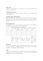 체육과 교수 8228 학습 계획안 메트를 이용한 신체활동 평균대를 이용한 신체활동 튐틀을 이용한 신체활동-9
