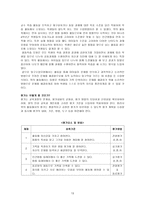 체육과 교수 8228 학습 계획안 메트를 이용한 신체활동 평균대를 이용한 신체활동 튐틀을 이용한 신체활동-13