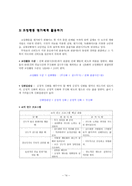 예체능 강화 처벌 그리고 코칭행동-14
