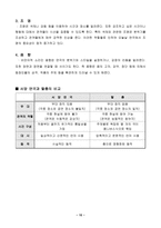예체능 연극과 희곡에 대해서-10