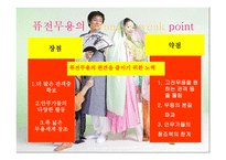 무용 무용 분류 한국무용 현대 무용 무용 한국 무용 현대무용 무용분류 발레 스트레칭 창작무용 창작 무용 퓨전 무용 퓨전무용 무용종류 무용 종류-14