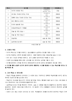 체육과 교수 학습 과정안 경쟁 활동 필드형경쟁 활동 야구-8