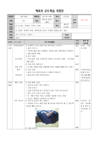 체육과 교수 학습 과정안 경쟁 활동 필드형경쟁 활동 야구-18