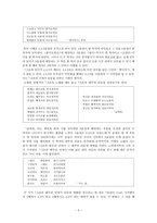 시와 음악 김소월과 김수영의 시를 중심으로-3