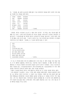 시와 음악 김소월과 김수영의 시를 중심으로-5