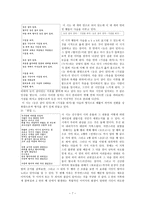 시와 음악 김소월과 김수영의 시를 중심으로-7