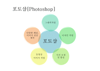 포토샵 활용하여 쇼핑몰 만들기-3