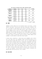 예체능 리더십과 스포츠-12