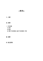 간호학 경증 및 중증 자간전증 증상 비교-2