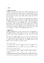 우울증에 대한 고찰 우울증 개념 우울증 분석 우울증 역학 우울증 원인 우울증-2