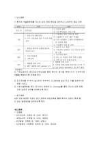 우울증에 대한 고찰 우울증 개념 우울증 분석 우울증 역학 우울증 원인 우울증-11