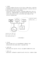 의료사회복지사례관리지적장애 3급-3